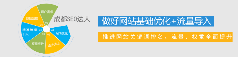 全面提升網站排名流量權重