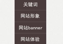 企業網站定位分析