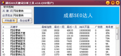 頑石SEO關鍵詞分析工具